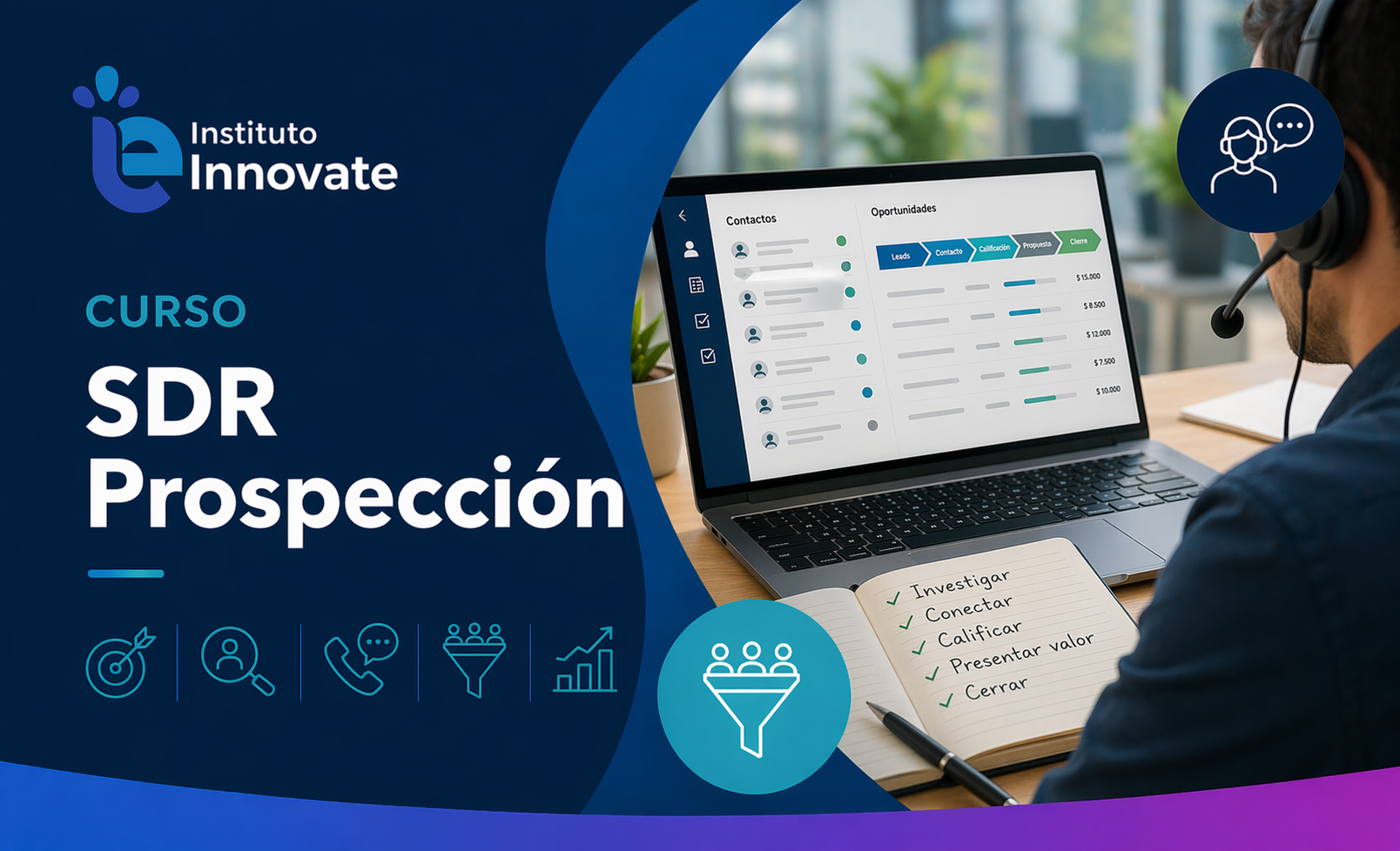 SDR & Prospección